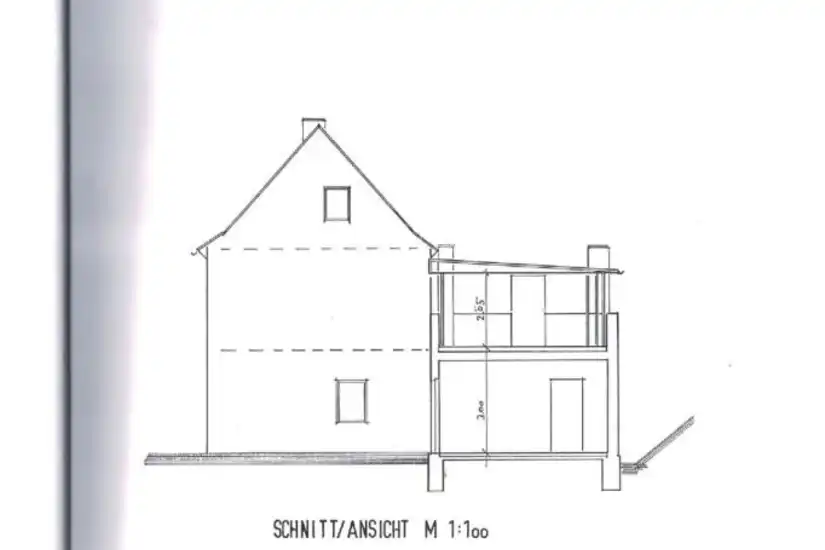 Ansicht