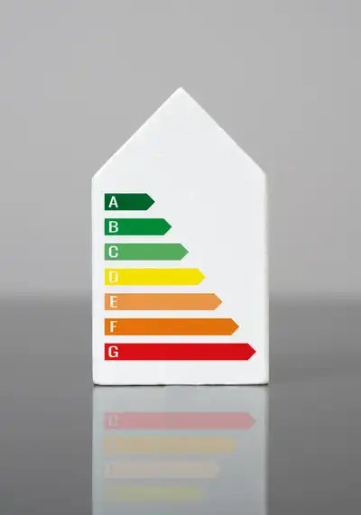 Grafische Darstellung verschiedener Energieklassen